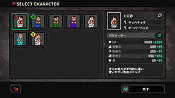 くにおくんのサバイバーズ・オブ・ザ・デッド