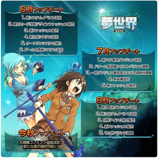 画像ギャラリー No.001のサムネイル画像 / 秋には新職業追加? ライト層にもっと優しいゲームへと舵を切る「夢世界」プロデューサーインタビュー