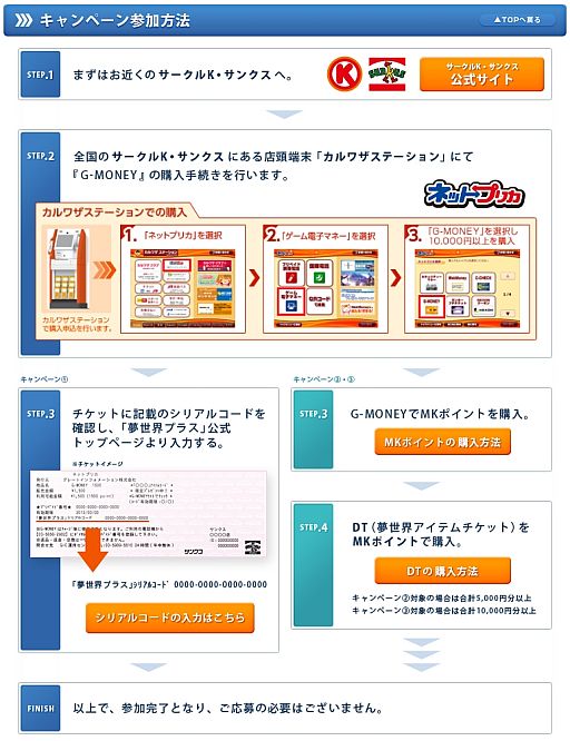 画像ギャラリー No.001のサムネイル画像 / 「夢世界 プラス」,サークルK・サンクス限定の4周年記念キャンペーンを実施