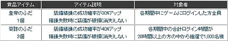 画像ギャラリー No.009のサムネイル画像 / 「夢世界 プラス」大型アップデート「桃源郷の第五の魔族」の特設サイトで，新職業の「弓道師」「銃撃手」や新マップ「桃源郷」の情報が明らかに