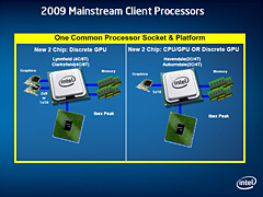 画像ギャラリー No.006のサムネイル画像 / 「Nehalem」は2009年にエントリーPC&ノートPCへ。Intelの最新CPUロードマップが判明