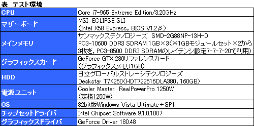画像ギャラリー No.016のサムネイル画像 / 空冷&常用を想定しつつ,Core i7のオーバークロック耐性を検証する