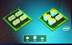 画像ギャラリー No.006のサムネイル画像 / Intel,Xeon 5500番台の国内発表会を開催。「Pentium Pro以来となる重要な製品」
