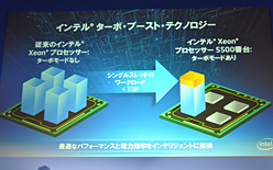 画像ギャラリー No.010のサムネイル画像 / Intel,Xeon 5500番台の国内発表会を開催。「Pentium Pro以来となる重要な製品」