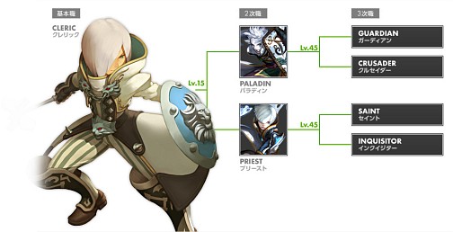 画像ギャラリー No.019のサムネイル画像 / 【ドラネスNavi 4Gamer.net版】第3回：「ソーサレス」「クレリック」「アカデミック」の育成ガイドを掲載＆4Gamer限定シリアルコードを配布！