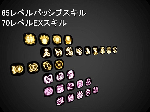 画像ギャラリー No.009のサムネイル画像 / レベルキャップ開放,新ネストに新キャラクター! 7月から始まる「ドラゴンネスト」のリニューアル計画について話を聞いてきた