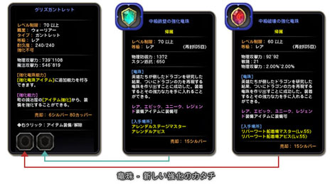 画像ギャラリー No.016のサムネイル画像 / 「ドラゴンネスト」，7月24日に実施するアップデート情報第2弾を紹介。新たなEX/パッシブスキルや，アイテムの能力値を強化する「竜珠」が登場