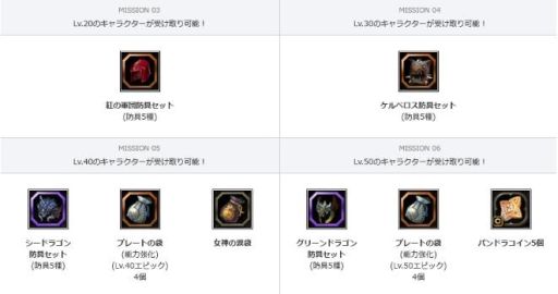 画像ギャラリー No.005のサムネイル画像 / 「ドラゴンネスト」，4周年イベントを開催＆新コンテンツ「英雄の戦場」実装