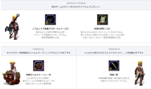 画像ギャラリー No.006のサムネイル画像 / 「ドラゴンネスト」，4周年イベントを開催＆新コンテンツ「英雄の戦場」実装