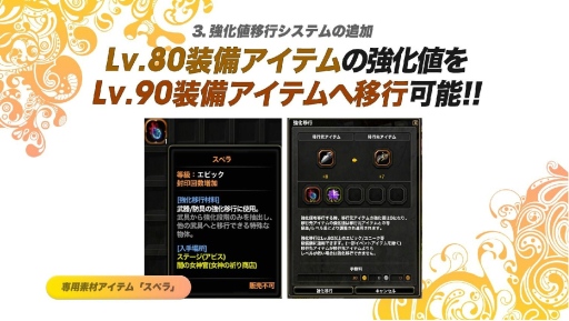 画像ギャラリー No.015のサムネイル画像 / “再始動”する「ドラゴンネスト」，タイトルは「ドラゴンネストR」にリニューアル