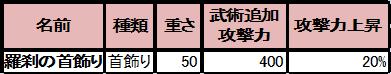 画像ギャラリー No.019のサムネイル画像 / 「三国志豪傑伝」，NPC「鍛冶屋」で強力な「勇猛」級の武器が作成可能に