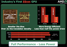 画像ギャラリー No.007のサムネイル画像 / AMD，DirectX 10.1対応の新GPUシリーズ「ATI Radeon HD 3800」を発表