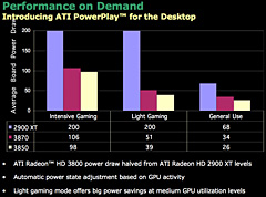 画像ギャラリー No.016のサムネイル画像 / AMD，DirectX 10.1対応の新GPUシリーズ「ATI Radeon HD 3800」を発表