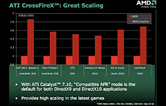 画像ギャラリー No.019のサムネイル画像 / AMD，DirectX 10.1対応の新GPUシリーズ「ATI Radeon HD 3800」を発表