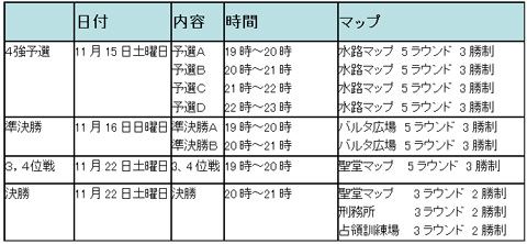 画像ギャラリー No.004のサムネイル画像 / 「S.O.W」,クラントーナメント戦を開催,参加クラン募集開始