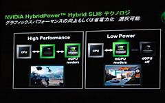 画像ギャラリー No.005のサムネイル画像 / NVIDIA,秋葉原でHybrid SLIのメリットをアピール。「ストリートファイター オンライン」はGeForce 8200でもらくらく動作