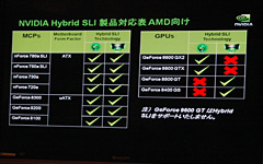 画像ギャラリー No.009のサムネイル画像 / NVIDIA,秋葉原でHybrid SLIのメリットをアピール。「ストリートファイター オンライン」はGeForce 8200でもらくらく動作