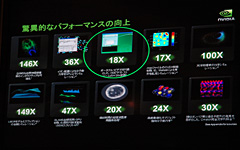 画像ギャラリー No.010のサムネイル画像 / NVIDIA,秋葉原でHybrid SLIのメリットをアピール。「ストリートファイター オンライン」はGeForce 8200でもらくらく動作