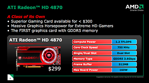 画像ギャラリー No.003のサムネイル画像 / AMD,「ATI Radeon HD 4870」正式発表。GPUアーキテクチャ詳細を明らかに