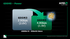 画像ギャラリー No.017のサムネイル画像 / AMD,「ATI Radeon HD 4870」正式発表。GPUアーキテクチャ詳細を明らかに