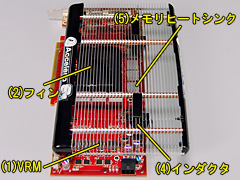 画像ギャラリー No.027のサムネイル画像 / ファン回転数制御か,クーラー交換か。ATI Radeon HD 4850の冷却を考える