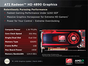画像ギャラリー No.003のサムネイル画像 / AMD,シングルGPUの最上位モデル「ATI Radeon HD 4890」を発表