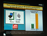 画像ギャラリー No.018のサムネイル画像 / ［COMPUTEX 2008＃10］AMD，新世代ノートPCプラットフォーム「Turion X2 Ultra」発表会で外付けグラフィックスカードを披露