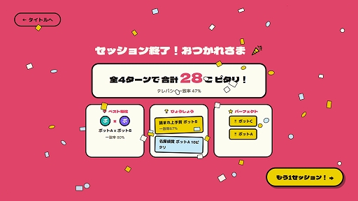 みんなでティア表！