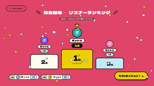 みんなでティア表！