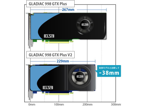 画像ギャラリー No.004のサムネイル画像 / ELSA,カード長229mm&補助電源1系統の9800 GTX+カードなど