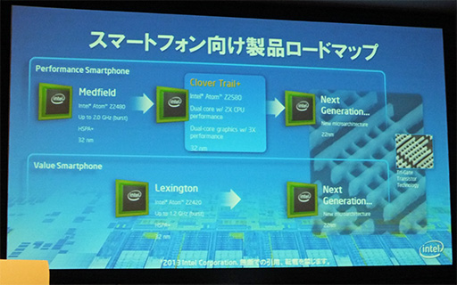 画像ギャラリー No.011のサムネイル画像 / インテル，ついに国内でAtomスマートフォンの最新事情を説明。Ultrabookでの「ナチュラルUI」活用についても言及