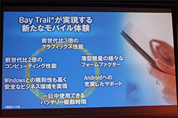 画像ギャラリー No.004のサムネイル画像 / 2倍のCPU性能と3倍のグラフィックス性能を持つ「Bay Trail」でタブレットに切り込む。Intel，2013〜2014年の新プロセッサについて説明