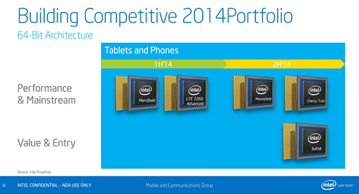 画像ギャラリー No.002のサムネイル画像 / Intel,Silvermont世代のスマホ向けSoC「Atom Z3400/Z3500」を発表。Snapdragon 800やApple A7をしのぐ性能をアピール