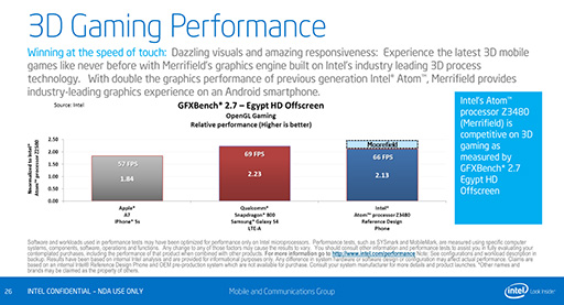 画像ギャラリー No.007のサムネイル画像 / Intel,Silvermont世代のスマホ向けSoC「Atom Z3400/Z3500」を発表。Snapdragon 800やApple A7をしのぐ性能をアピール