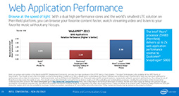 画像ギャラリー No.008のサムネイル画像 / Intel,Silvermont世代のスマホ向けSoC「Atom Z3400/Z3500」を発表。Snapdragon 800やApple A7をしのぐ性能をアピール