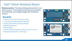画像ギャラリー No.007のサムネイル画像 / Intel,組み込み機器用超小型コンピュータ「Edison」を正式発表。SilvermontアーキテクチャのAtomをCPUコアに採用