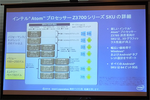画像ギャラリー No.010のサムネイル画像 / Intel，タブレット向けSoC「Bay Trail Refresh」における省電力化の秘密を解説。年内には低価格Windowsタブレットも続々登場