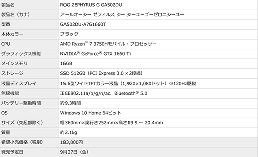 画像ギャラリー No.012のサムネイル画像 / ASUSがゲーマー向けノートPCおよびデスクトップPC計8製品を国内発売