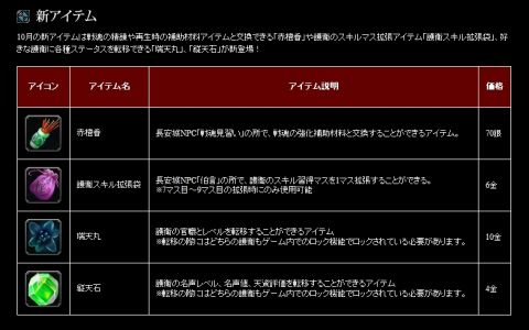 画像ギャラリー No.007のサムネイル画像 / 「三国志-SEKIHEKI-」，スキルやゲームの仕様を調整した“革新の刻”実施