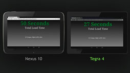 画像ギャラリー No.015のサムネイル画像 / NVIDIA，クアッドCortex-A15＋72 GPUの「Tegra 4」を正式発表。Tegra 4搭載のAndroidゲーム機「SHIELD」も公開