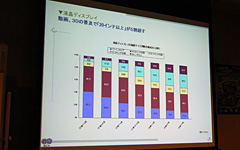 画像ギャラリー No.002のサムネイル画像 / 20〜24インチディスプレイのユーザーに捧ぐ,「最新世代の3Dゲームをパネルサイズに見合った高解像度でプレイできる環境」についての一考察