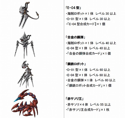画像ギャラリー No.002のサムネイル画像 / 「アンリミテッドハーツ」，待望のペット合成システムを本日実装