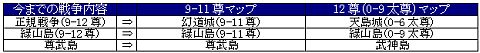画像ギャラリー No.011のサムネイル画像 / 「天地大乱」，称号システムが仕様変更。新エリアや仙薬，蒼黒の服が登場 