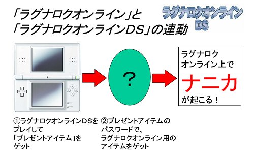 画像ギャラリー No.016のサムネイル画像 / 「ラグナロクオンライン DS」カンファレンスでオリジナル職業などの新情報が発表。クリア後にはRO本編で何かが起きる？
