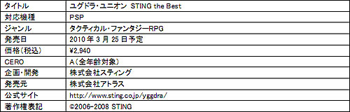 画像ギャラリー No.006のサムネイル画像 / スティング，「ユグドラ・ユニオン STING the Best」を3月25日に発売