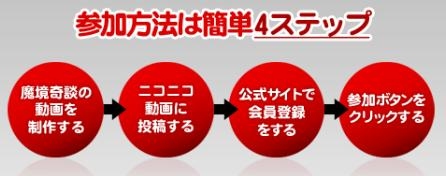 画像ギャラリー No.017のサムネイル画像 / 公式サイトもリニューアル「魔境奇談」正式サービスが本日19:00より開始!