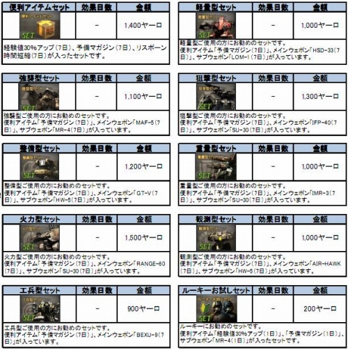 画像ギャラリー No.015のサムネイル画像 / 新たなる戦場は“神聖都市国家”。「鉄鬼」,「ホーリータウン」実装