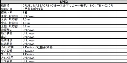 画像ギャラリー No.014のサムネイル画像 / 「鉄鬼」，高性能新機体「レジェンド」の特設サイトがオープン。明らかになった2機のレジェンド機体を確認しよう