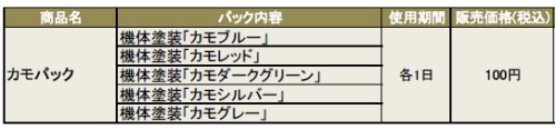 画像ギャラリー No.005のサムネイル画像 / 「鉄鬼」,ペイネット導入のネットカフェでアイテムパック発売中