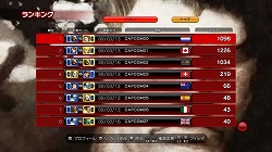 画像ギャラリー No.008のサムネイル画像 / 「ストリートファイターIV」,4月24日にタイトルアップデートで「チャンピオンシップモード」が実装